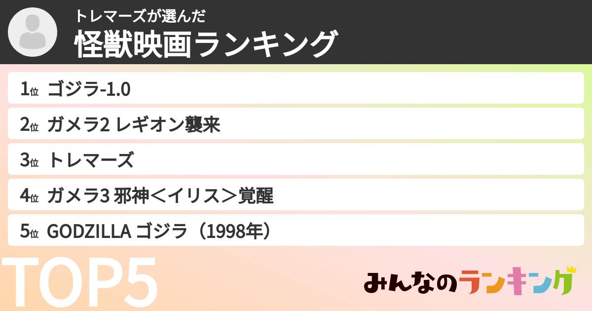 トレマーズさんの「怪獣映画ランキング」