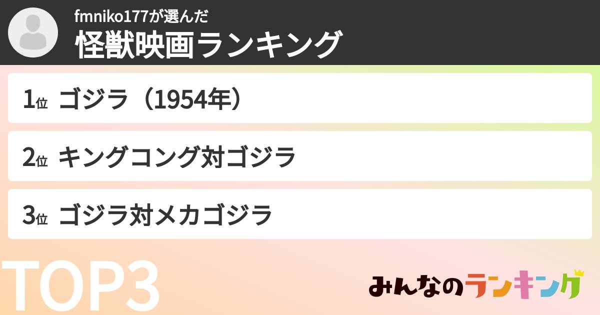 fmniko177さんの「怪獣映画ランキング」