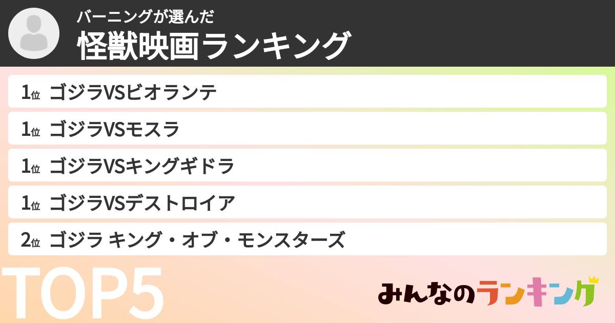 バーニングさんの「怪獣映画ランキング」