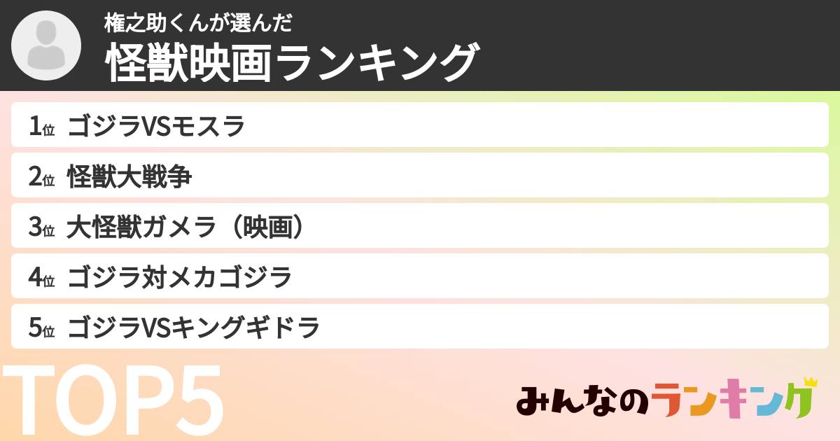権之助くんさんの「怪獣映画ランキング」