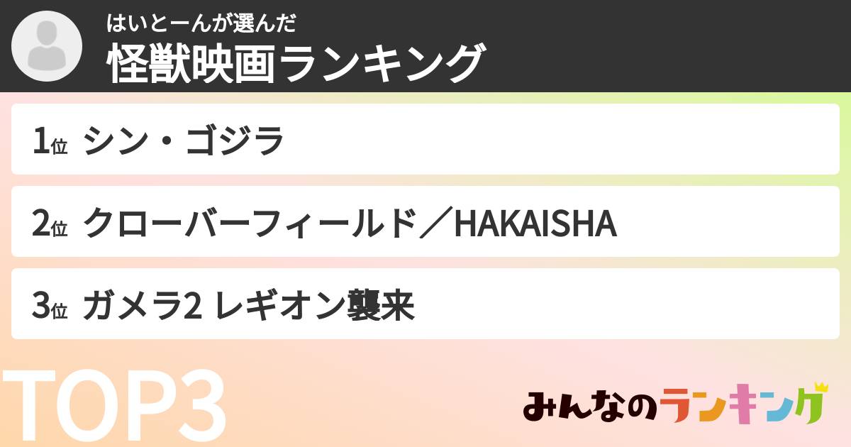 はいとーんさんの「怪獣映画ランキング」