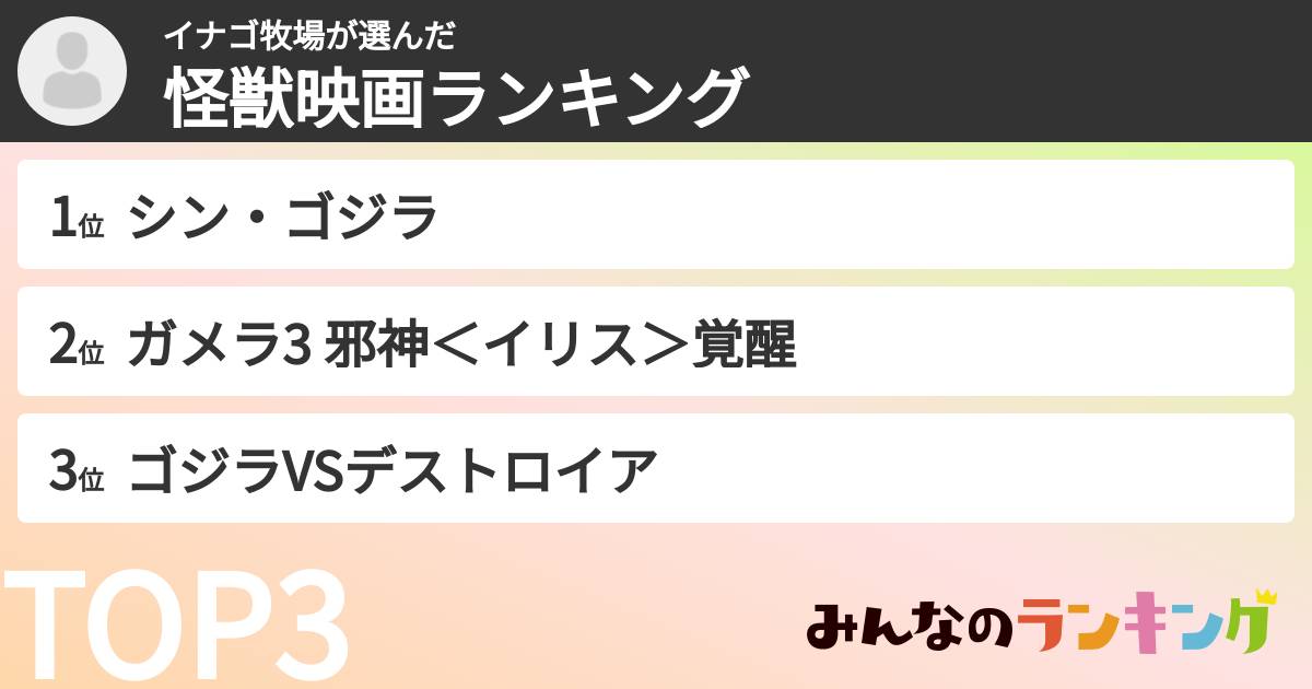 イナゴ牧場さんの「怪獣映画ランキング」