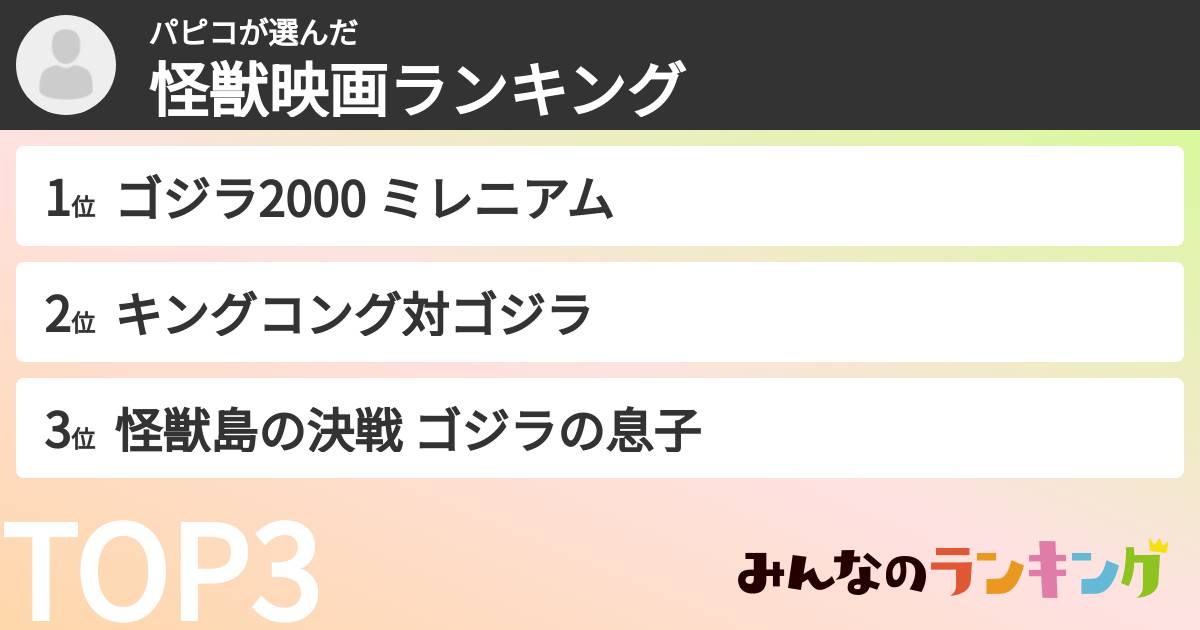 パピコさんの「怪獣映画ランキング」