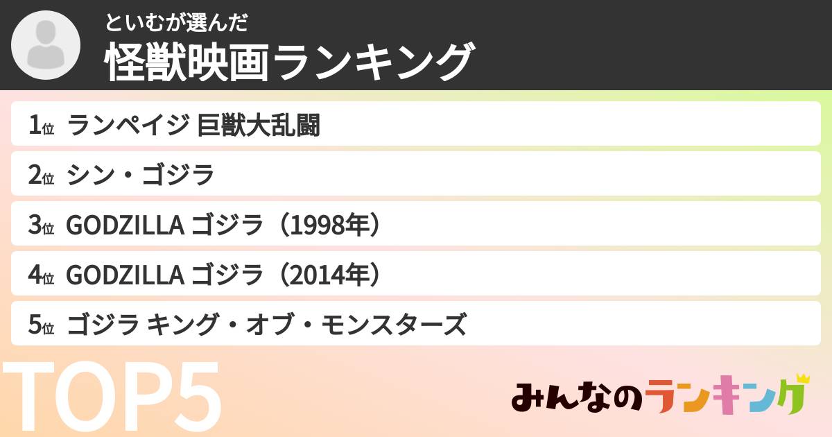 といむさんの「怪獣映画ランキング」