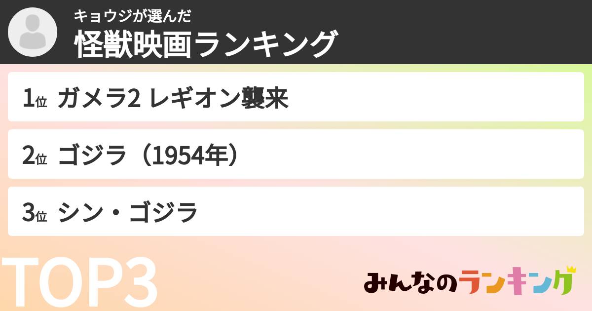 キョウジさんの「怪獣映画ランキング」