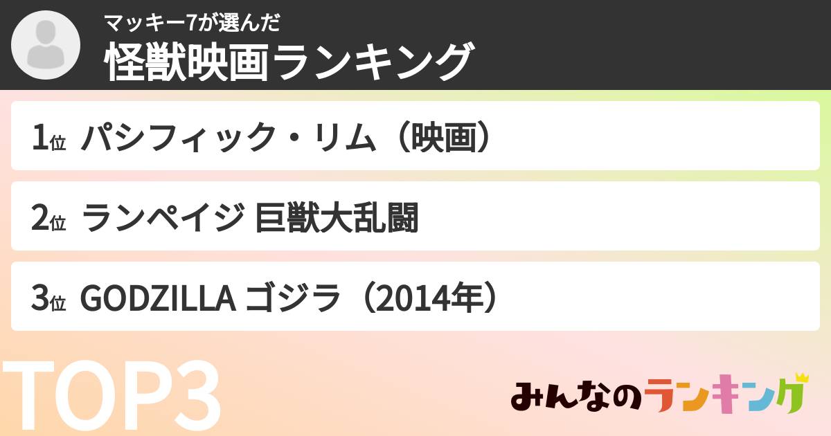 マッキー7さんの「怪獣映画ランキング」