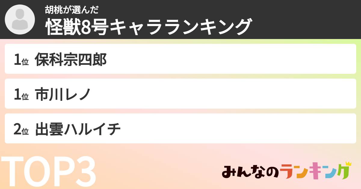 胡桃さんの「怪獣8号キャラランキング」