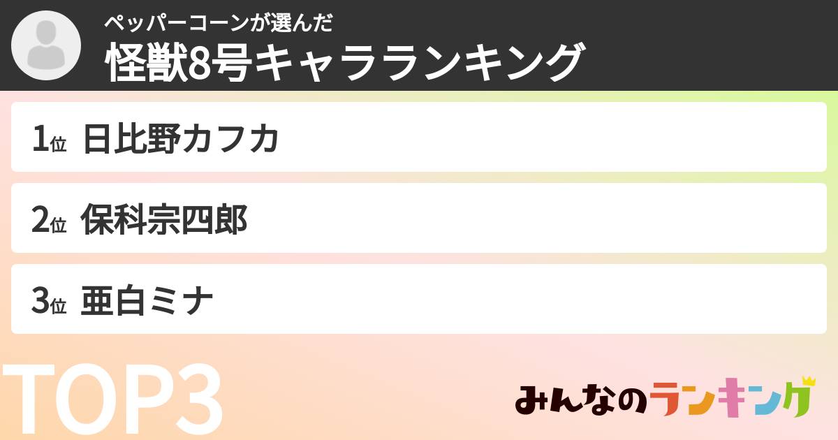 ペッパーコーンさんの「怪獣8号キャラランキング」