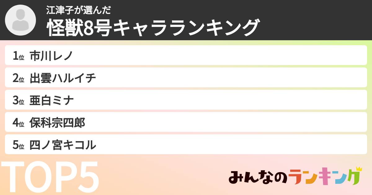 江津子さんの「怪獣8号キャラランキング」