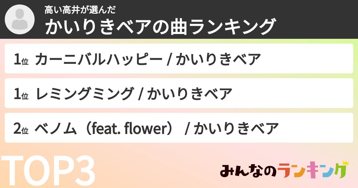 高い高井さんの「かいりきベアの曲ランキング」