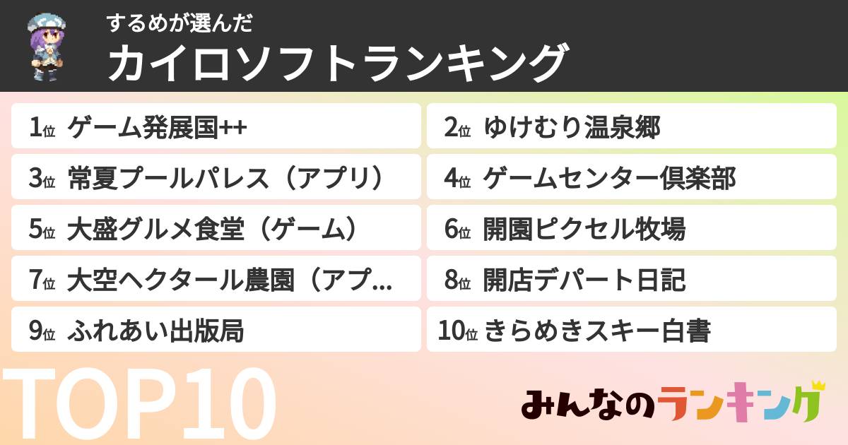 するめさんの「カイロソフトランキング」