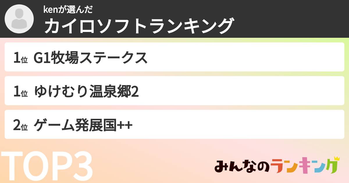 kenさんの「カイロソフトランキング」
