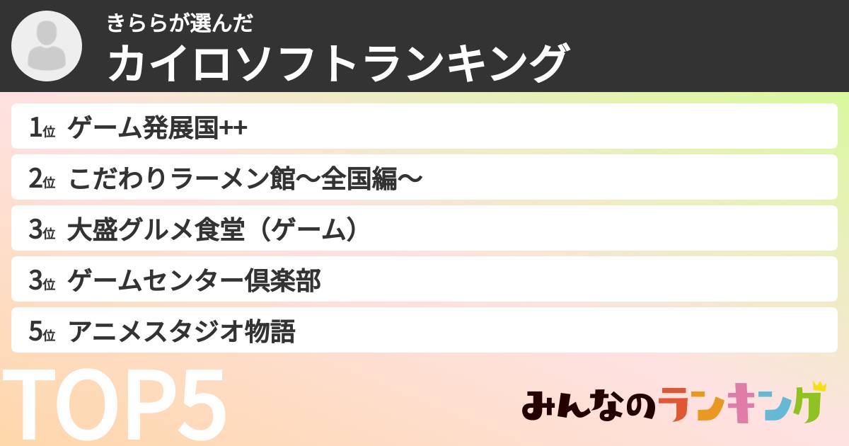 きららさんの「カイロソフトランキング」