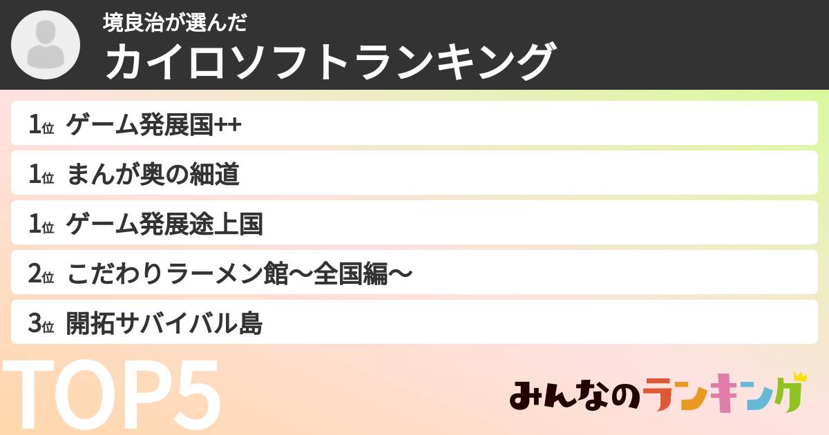 境良治さんの「カイロソフトランキング」