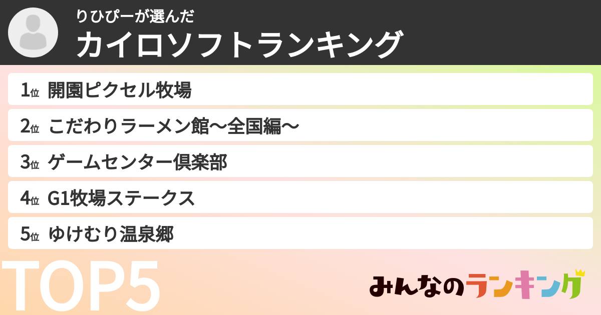 りひぴーさんの「カイロソフトランキング」
