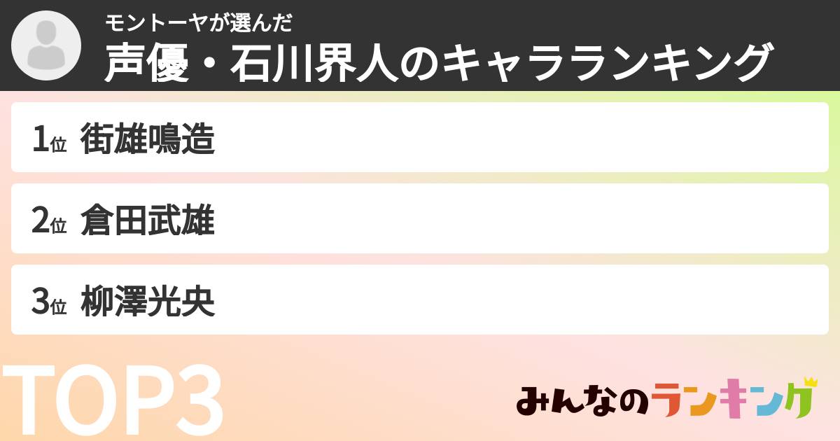 モントーヤさんの「声優・石川界人のキャラランキング」