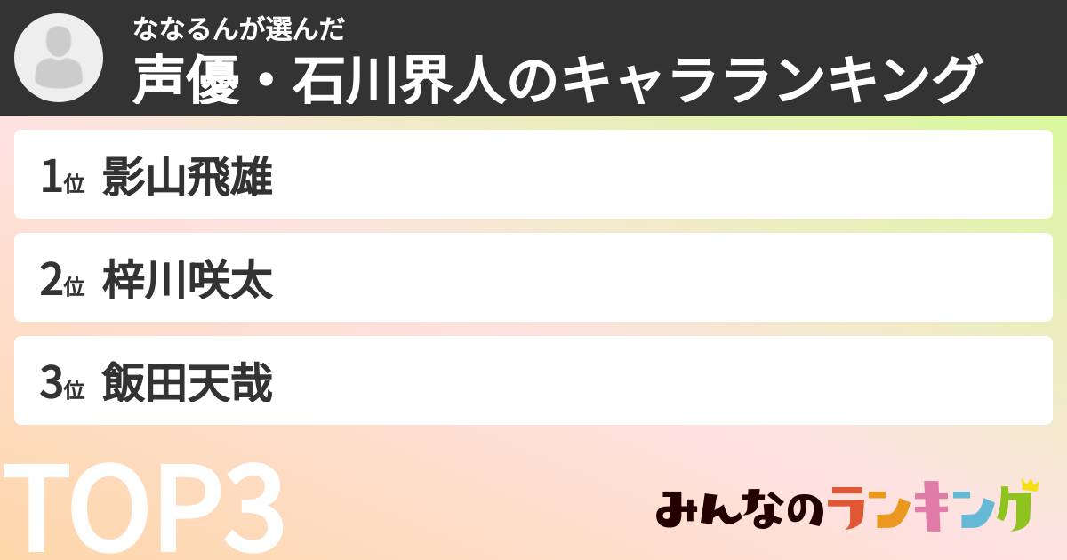 ななるんさんの「声優・石川界人のキャラランキング」