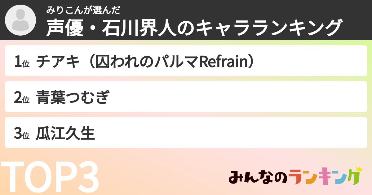 みりこんさんの「声優・石川界人のキャラランキング」