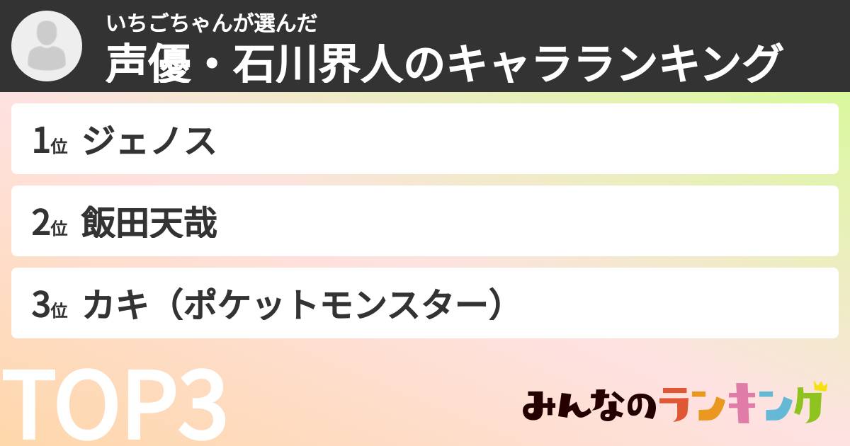 いちごちゃんさんの「声優・石川界人のキャラランキング」