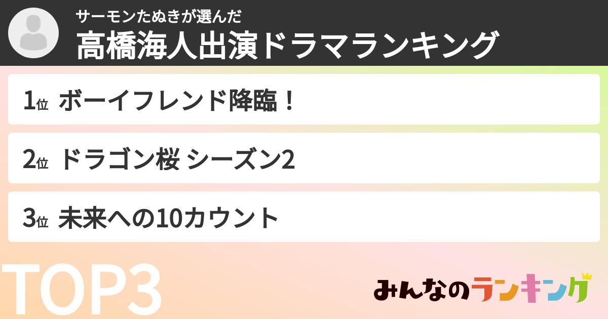 サーモンたぬきさんの「高橋海人出演ドラマランキング」