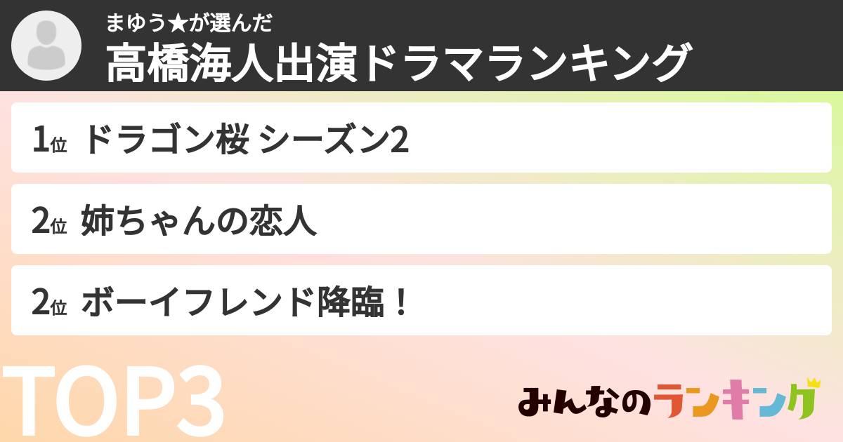 まゆう★さんの「高橋海人出演ドラマランキング」