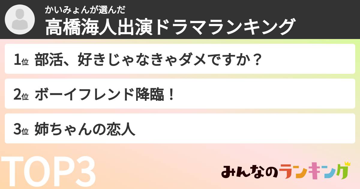 かいみょんさんの「高橋海人出演ドラマランキング」