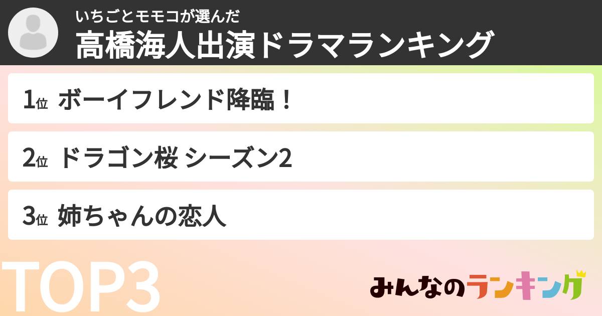 いちごとモモコさんの「高橋海人出演ドラマランキング」