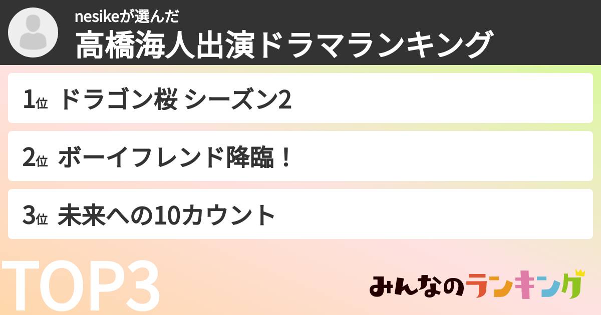 nesikeさんの「高橋海人出演ドラマランキング」