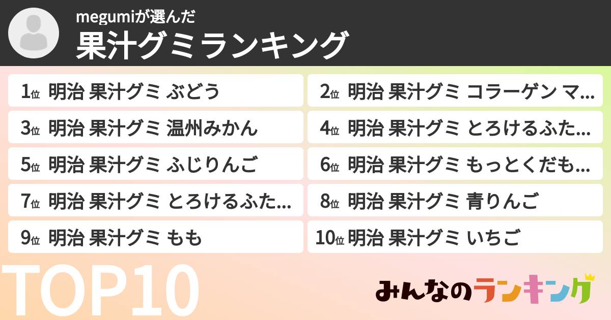 megumiさんの「果汁グミランキング」