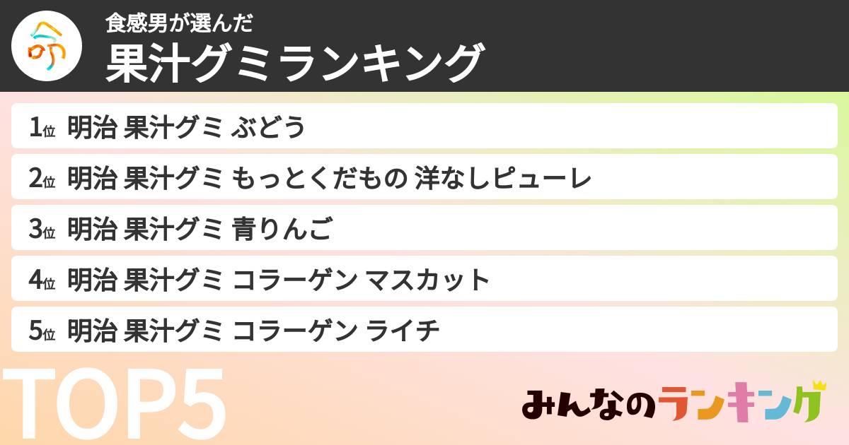食感男さんの「果汁グミランキング」