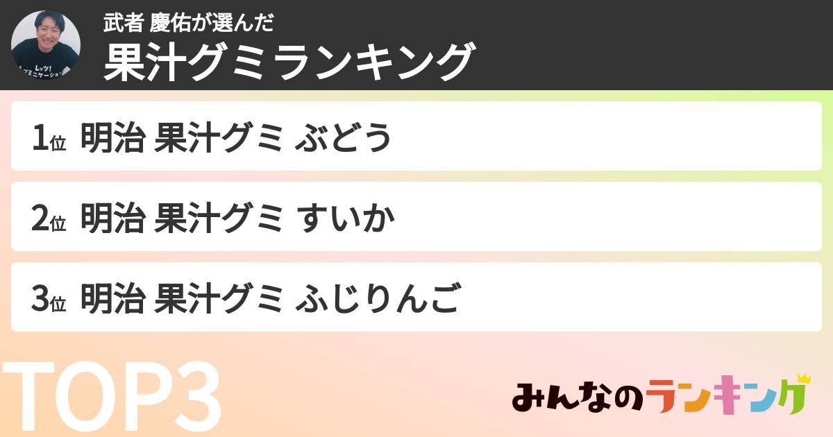 武者 慶佑さんの「果汁グミランキング」