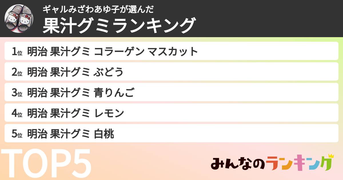 ギャルみざわあゆ子さんの「果汁グミランキング」