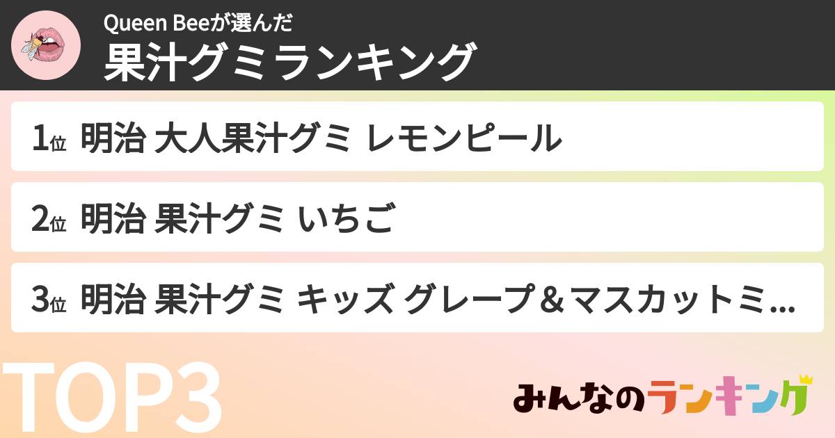 Queen Beeさんの「果汁グミランキング」