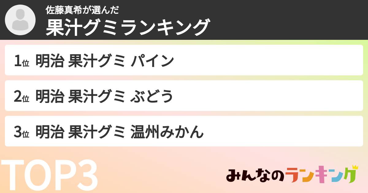 佐藤真希さんの「果汁グミランキング」