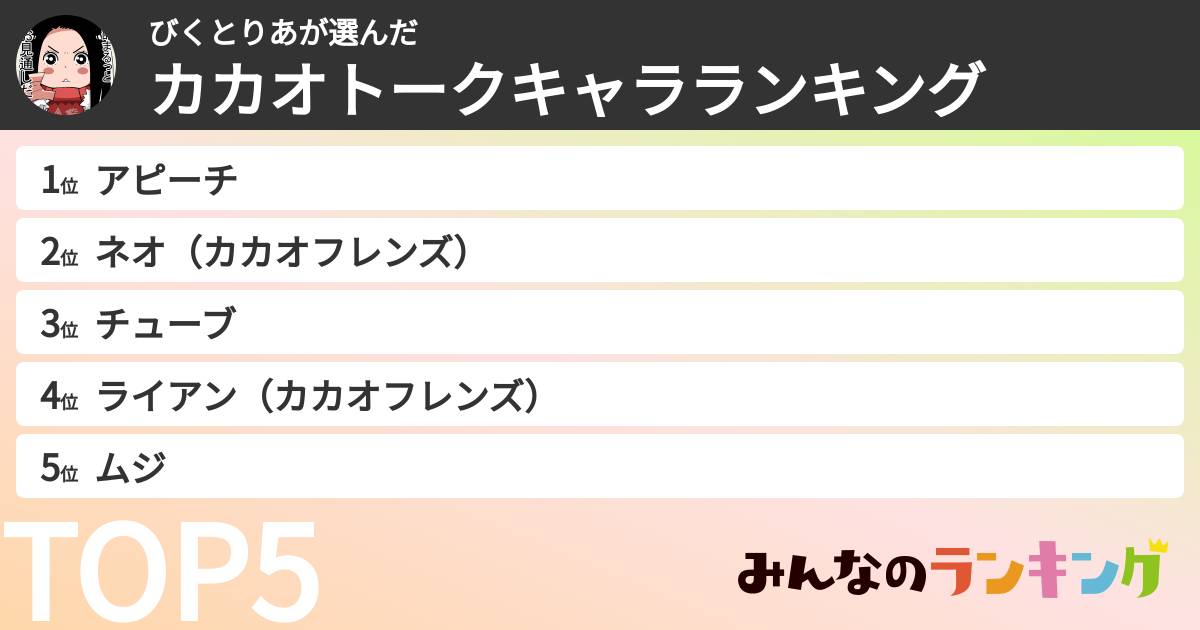 びくとりあさんの「カカオトークキャラランキング」