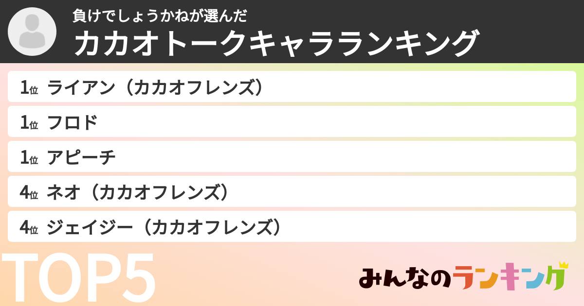負けでしょうかねさんの「カカオトークキャラランキング」