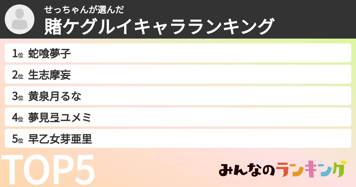せっちゃんさんの「賭ケグルイキャラランキング」