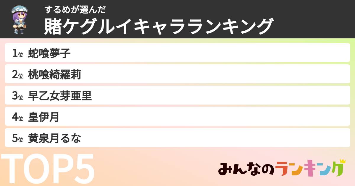 するめさんの「賭ケグルイキャラランキング」