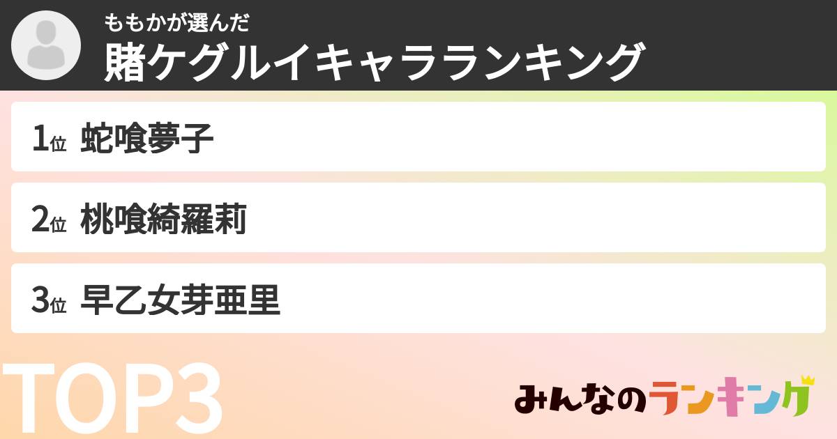 ももかさんの「賭ケグルイキャラランキング」