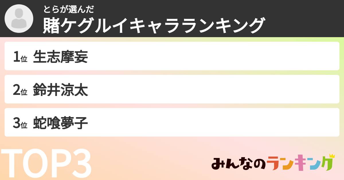 とらさんの「賭ケグルイキャラランキング」