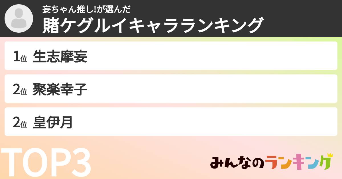 妄ちゃん推し!さんの「賭ケグルイキャラランキング」
