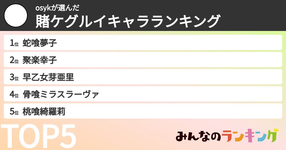 osykさんの「賭ケグルイキャラランキング」