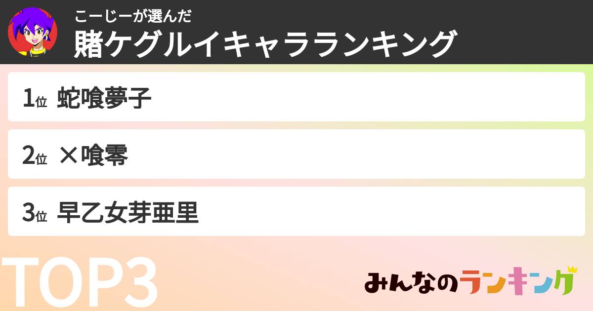 こーじーさんの「賭ケグルイキャラランキング」