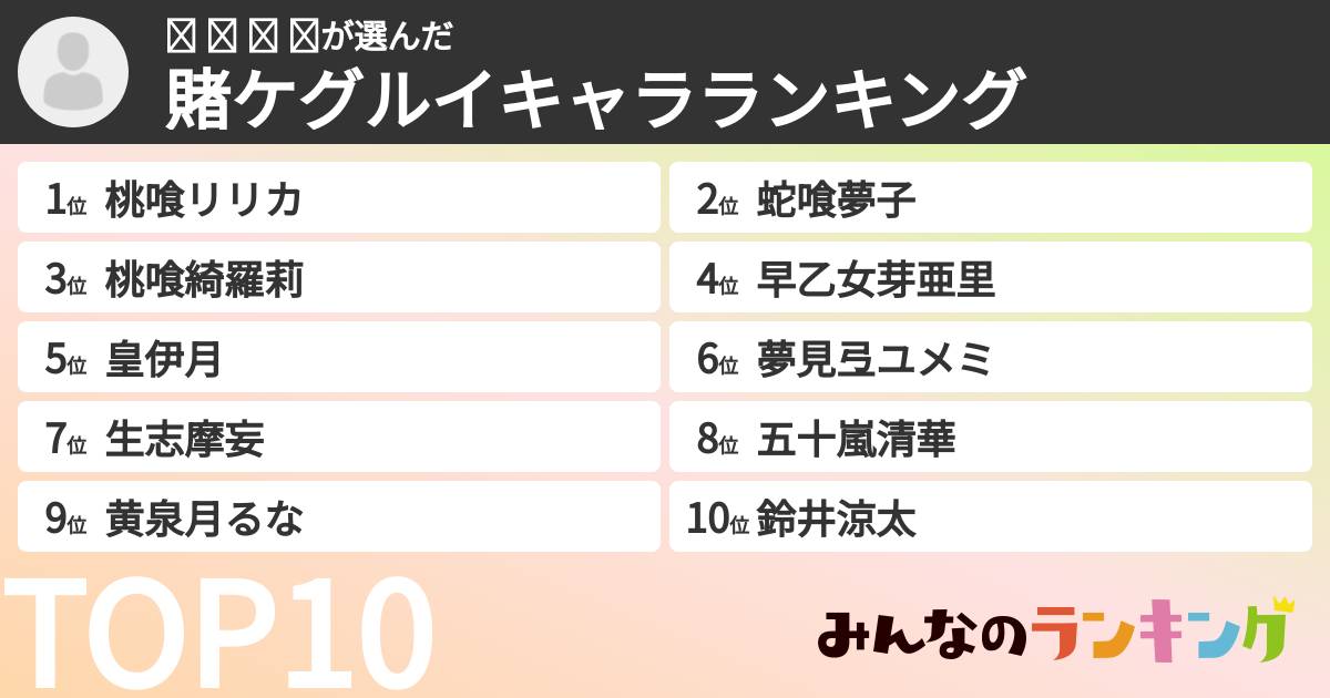 𝒂 𝒐 𝒉 𝒂さんの「賭ケグルイキャラランキング」