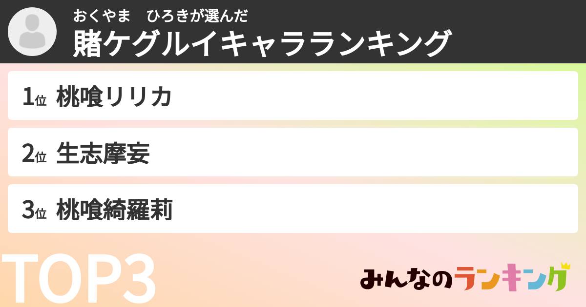 おくやま　ひろきさんの「賭ケグルイキャラランキング」