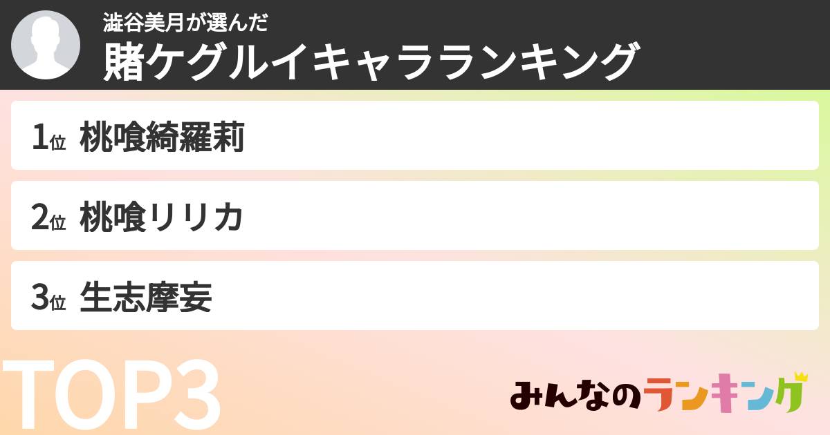 澁谷美月さんの「賭ケグルイキャラランキング」