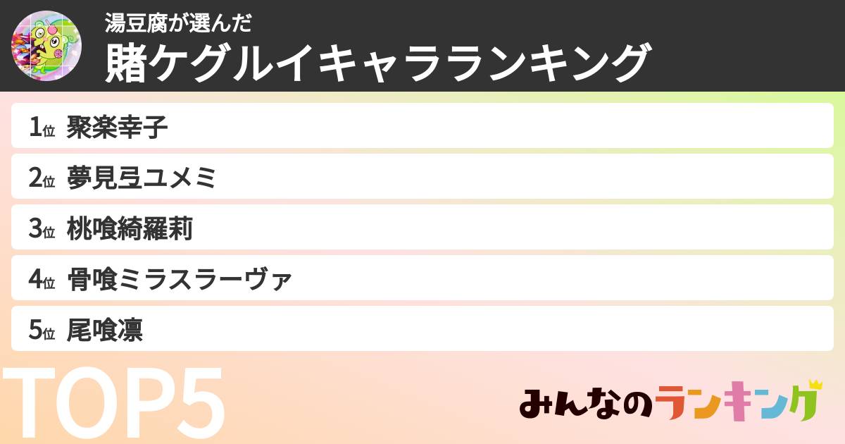 湯豆腐さんの「賭ケグルイキャラランキング」