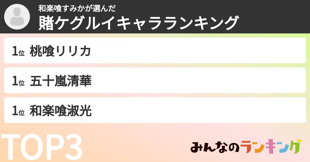 和楽喰すみかさんの「賭ケグルイキャラランキング」