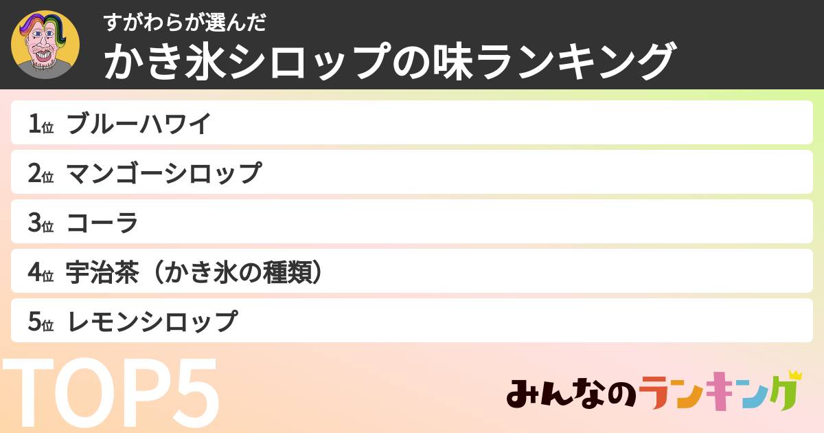 すがわらさんの「かき氷シロップの味ランキング」
