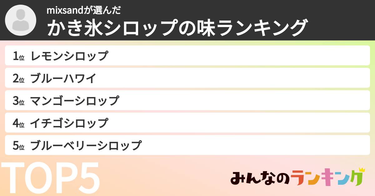 mixsandさんの「かき氷シロップの味ランキング」